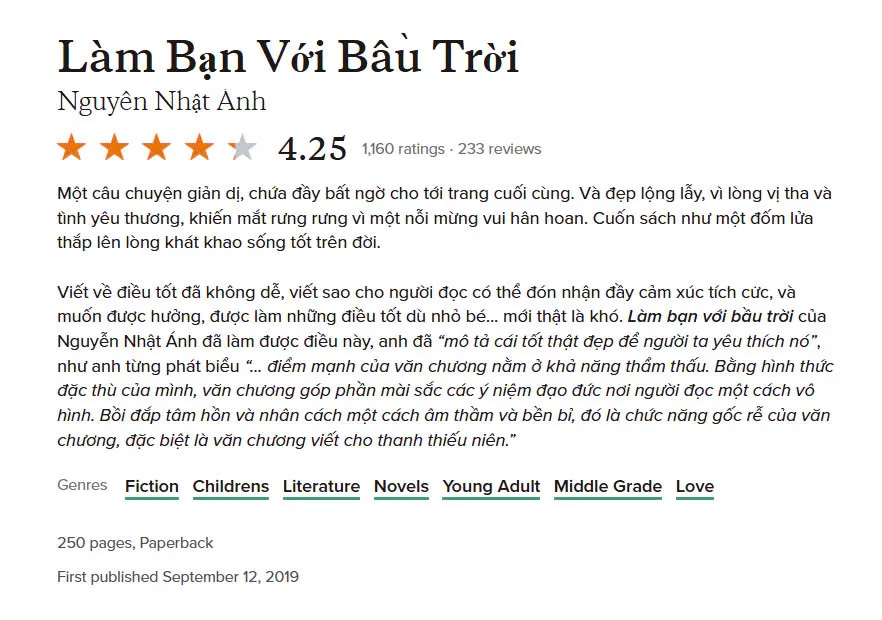 Đánh giá của độc giả trên Goodreads (Ảnh: Goodreads)