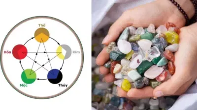 Đá phong thủy trong nhà - Tác động đến năng lượng sống và tài lộc (ảnh: Internet)