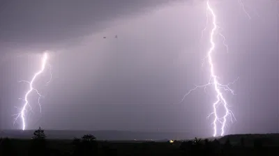 Astraphobia