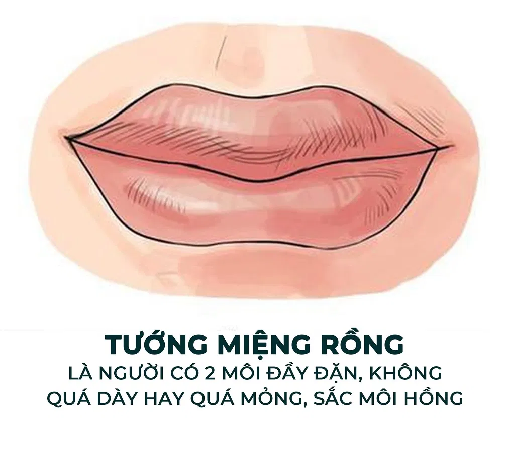 Những tướng mặt đàn ông tốt nên lấy làm chồng (Ảnh: Internet)