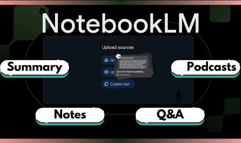 Một số tính năng cơ bản mà NotebookLM mang lại cho người dùng (Nguồn: Internet)