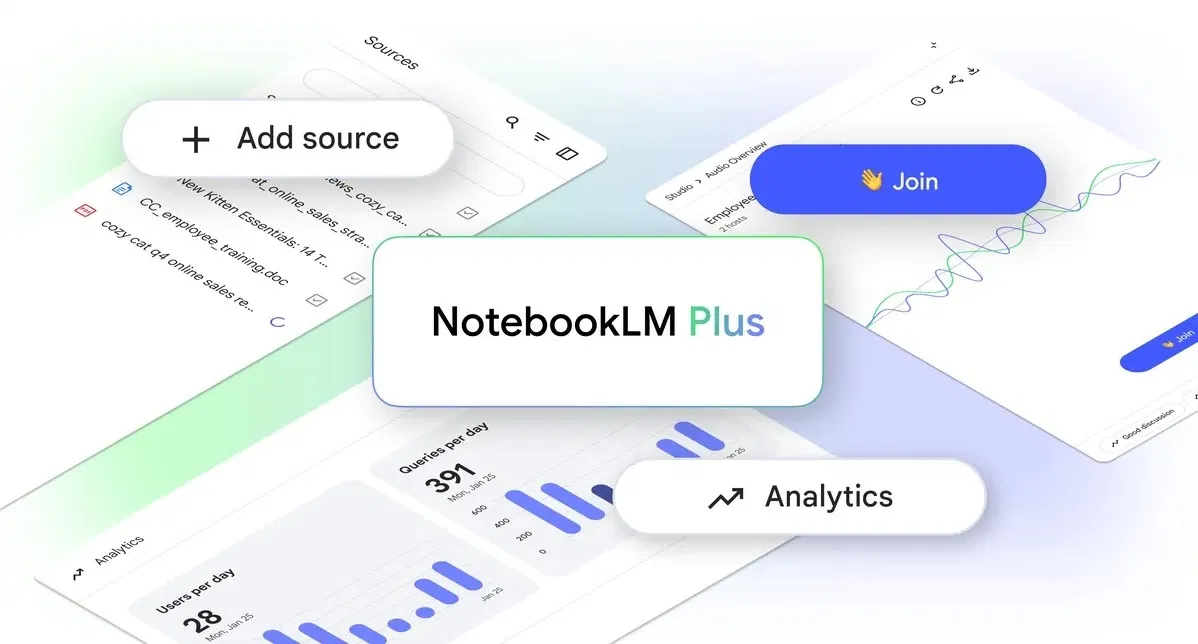 NotebookLM & NotebookLM Plus hiện là một dịch vụ lõi của Google Workspace (Nguồn: Internet)