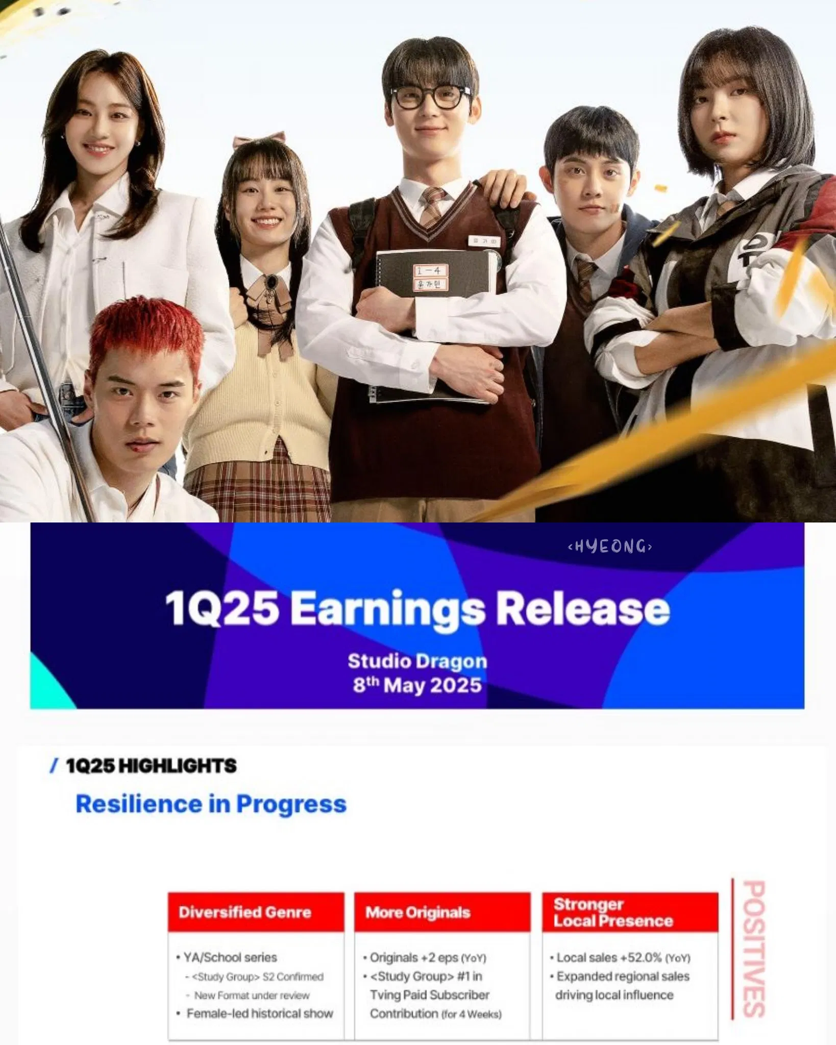 Theo báo cáo, sự thành công ngoài mong đợi của phần 1 đã giúp phần 2 chính thức được phê duyệt (Nguồn: Internet)