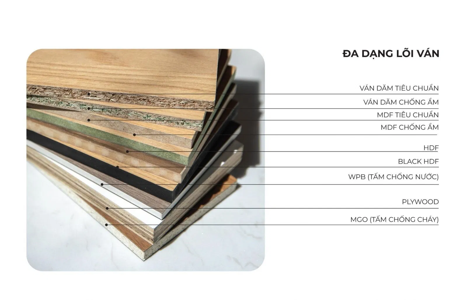 Các loại vật liệu công nghiệp như gỗ MDF, MFC phủ melamine thường được dùng (ảnh: Internet)