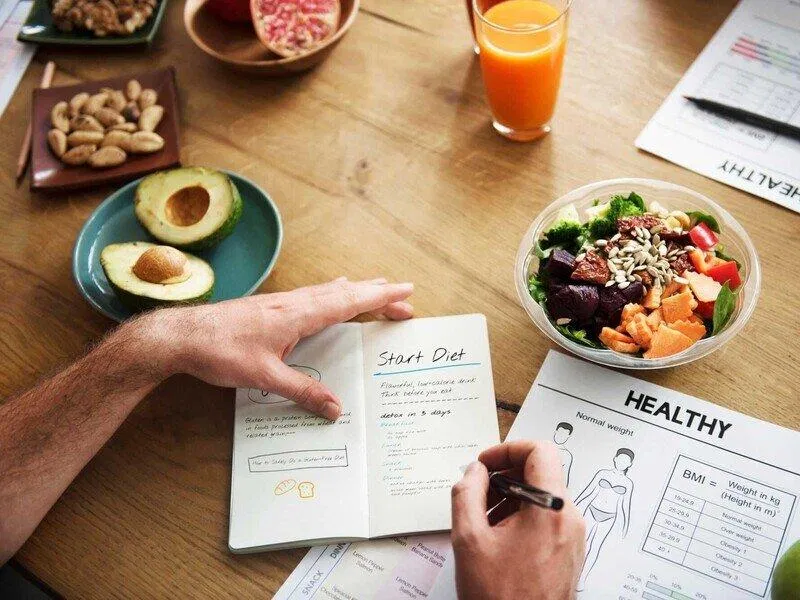 Ghi nhật ký ăn uống