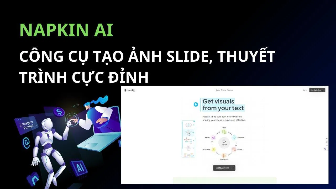 TOP công cụ AI miễn phí ít người biết nhưng nhiều tác dụng (Ảnh: Internet)