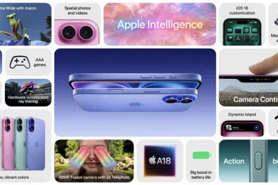 Những điểm nâng cấp của dòng iPhone 16 Plus năm nay (Nguồn: Internet)