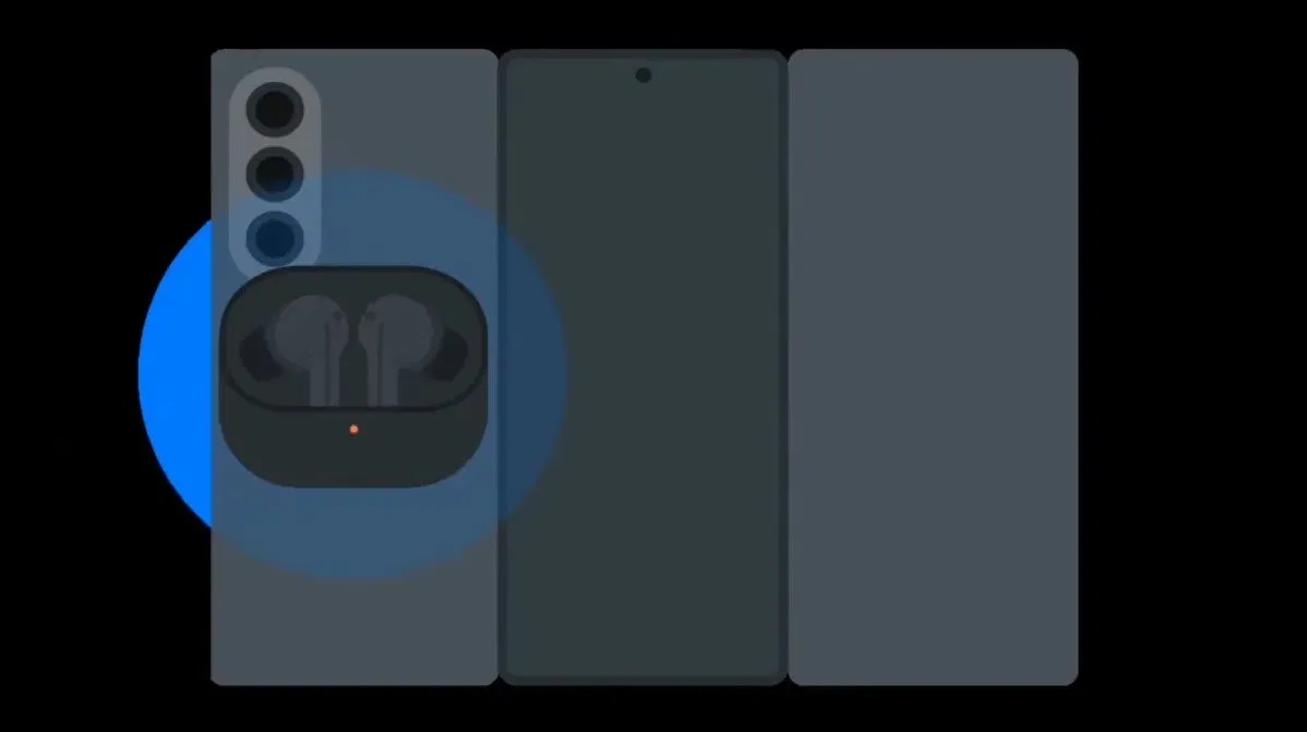 Khả năng sạc không dây của điện thoại gập 3 màn hình của Samsung (Ảnh: Internet) Khả năng sạc không dây của điện thoại gập 3 màn hình của Samsung (Ảnh: Internet)