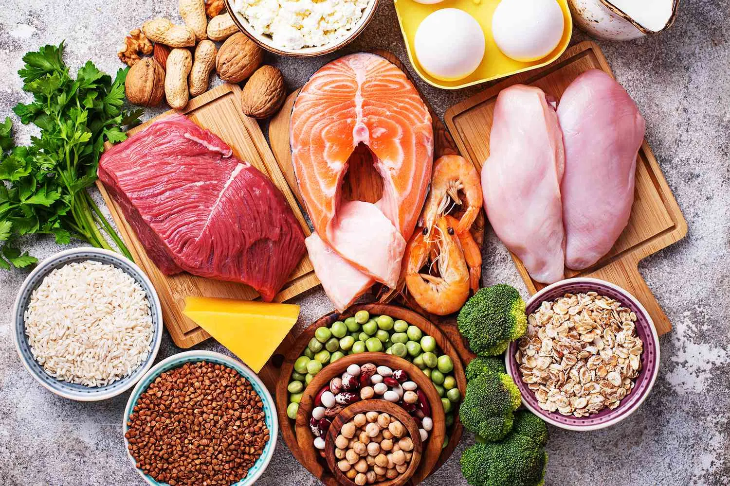 Lượng protein