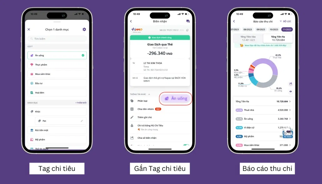Timo by BVBank (Ảnh: Internet)