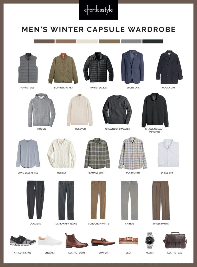 Xây dựng Capsule Wardrobe cho các anh chàng
