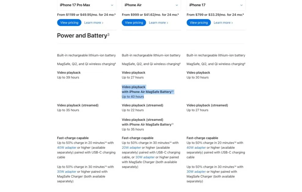 So sánh thời lượng pin của iPhone Air với iPhone 17 cơ bản và iPhone 17 Pro Max (Ảnh: Internet)