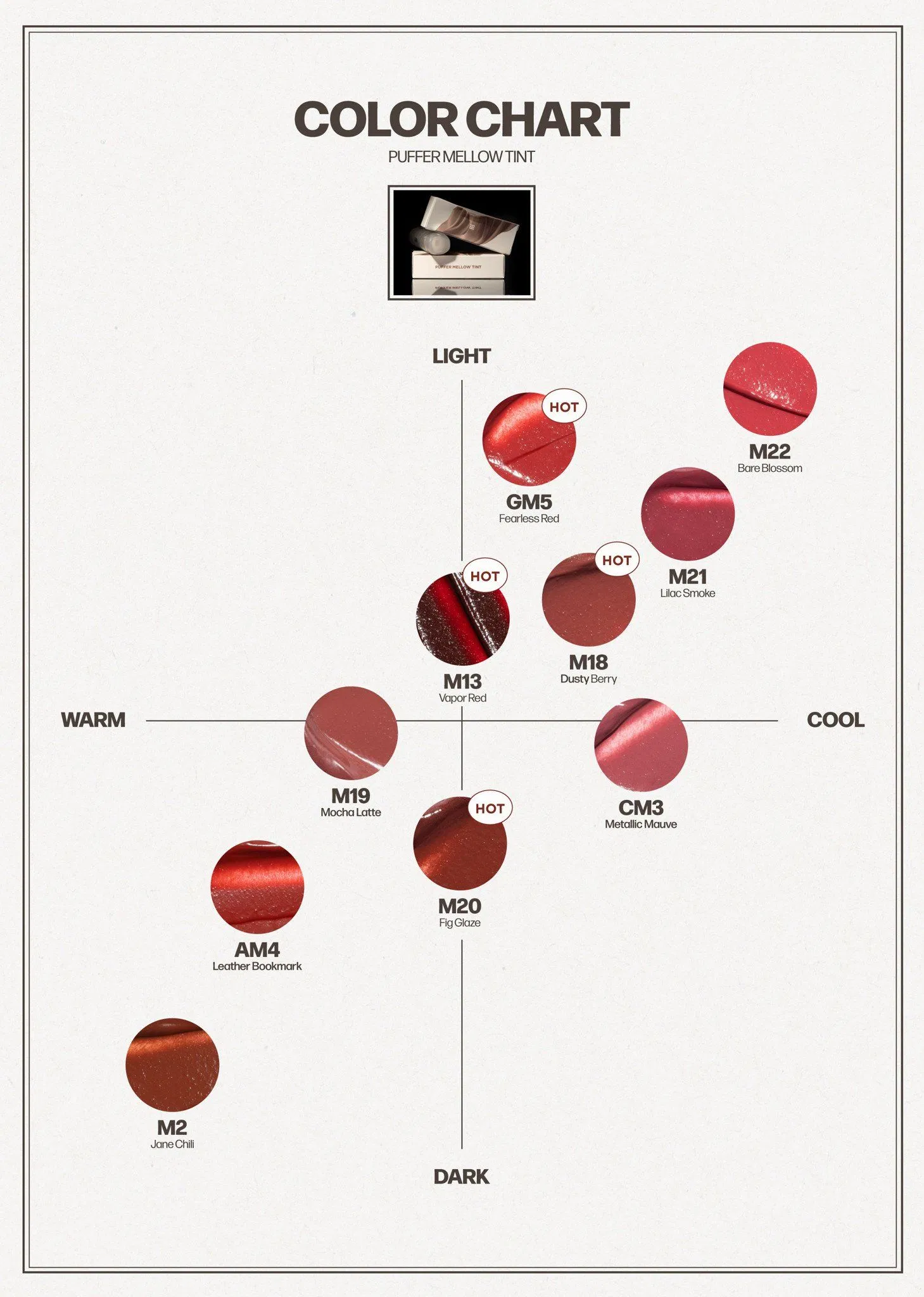 Đánh giá màu son dựa theo Personal color