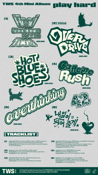 Tracklist chính thức của album