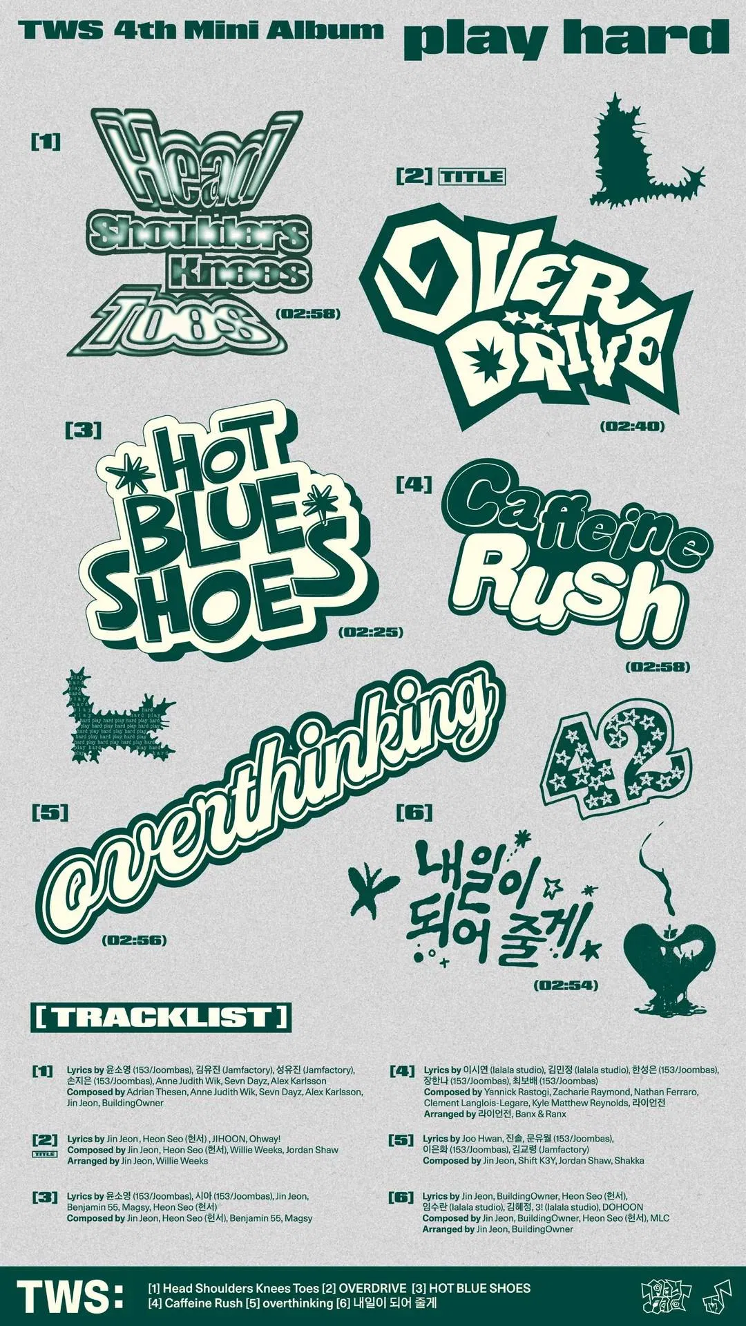 Tracklist chính thức của album