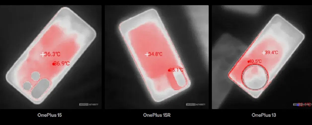 Kết quả đo nhiệt độ 3DMark của 3 mẫu điện thoại OnePlus (Ảnh: Internet) Kết quả đo nhiệt độ 3DMark của 3 mẫu điện thoại OnePlus (Ảnh: Internet)