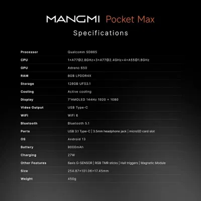 Thông số kỹ thuật của máy chơi game MANGMI Pocket Max (Ảnh: Internet) Thông số kỹ thuật của máy chơi game MANGMI Pocket Max (Ảnh: Internet)