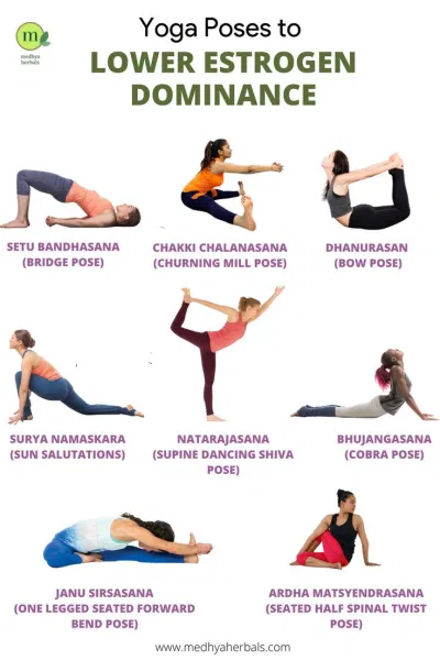 Kiểm soát Stress