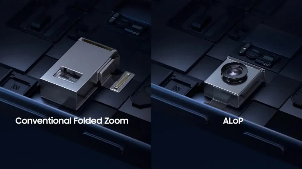 So sánh mô-đun camera zoom truyền thống với mô-đun camera ALoP (Ảnh: Internet) So sánh mô-đun camera zoom truyền thống với mô-đun camera ALoP (Ảnh: Internet)