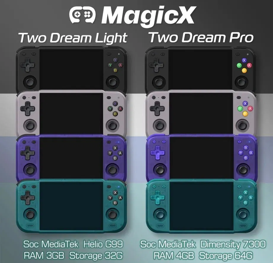 Các mẫu máy chơi game sắp ra mắt của MagicX (Ảnh: Internet) Các mẫu máy chơi game sắp ra mắt của MagicX (Ảnh: Internet)
