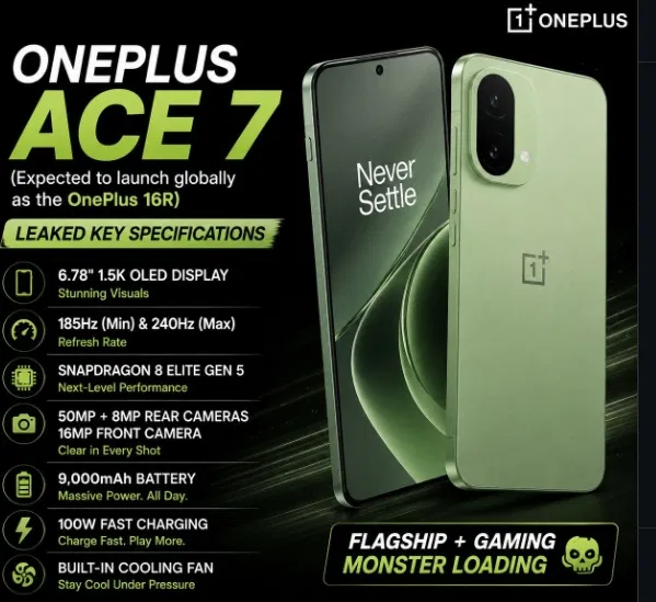 Hình ảnh dự đoán điện thoại OnePlus Ace 7 (Ảnh: Internet)