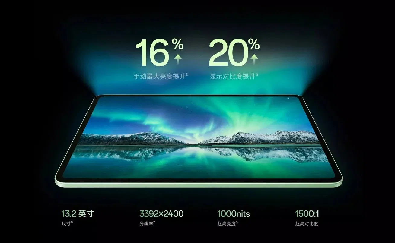 Máy tính bảng OnePlus Pad 3 Pro (Ảnh: Internet)