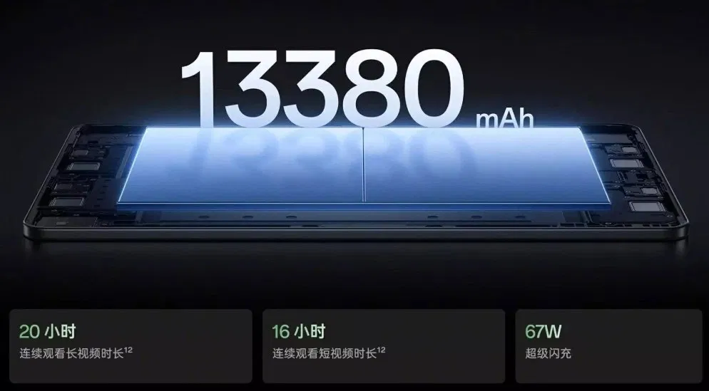 Máy tính bảng OnePlus Pad 3 Pro (Ảnh: Internet) Máy tính bảng OnePlus Pad 3 Pro (Ảnh: Internet)